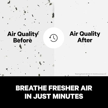 PuroAir 400 HEPA Air Purifier for Home Large Rooms