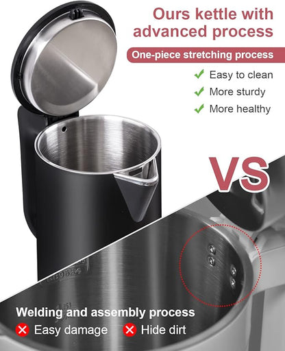 0.8L Electric Kettle Stainless Steel, 800 Watts Small Electric Kettle 27 Ounce