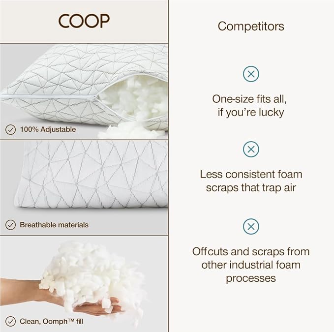 Coop Home Goods Original Adjustable Pillow, King Size Bed Pillows for Sleeping, Cross Cut Memory Foam Pillows - Medium Firm Back, Stomach and Side Sleeper Pillow, CertiPUR-US/GREENGUARD Gold