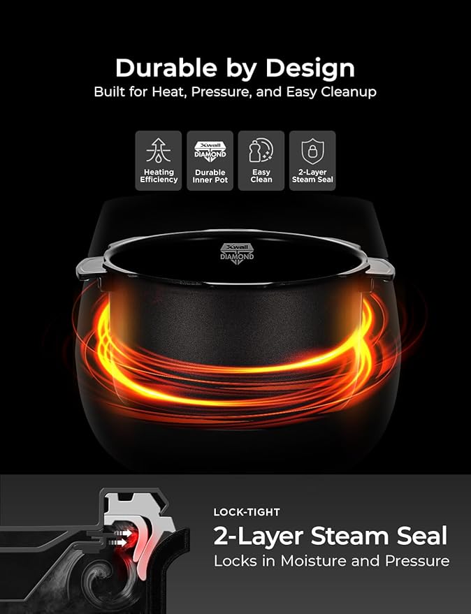 CUCKOO High Pressure Rice Cooker 6-Cup Uncooked / 12-Cup Cooked