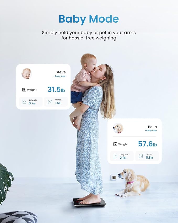 RENPHO Smart Scale for Body Weight, FSA&HSA Eligible, Digital Bathroom Scale