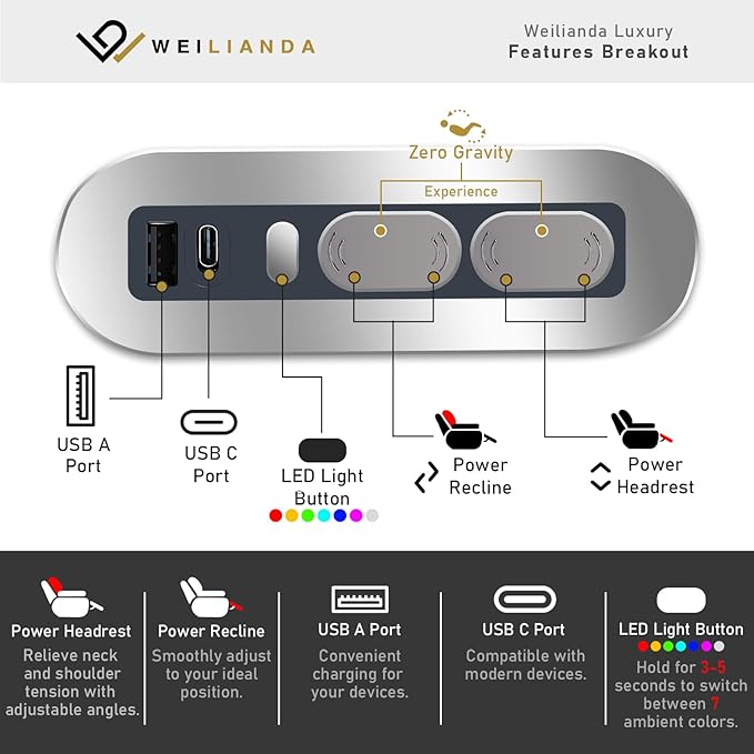 Weilianda Home Theater Seating Top Grain Leather Zero Gravity Recliner Chair Power Headrest Recline Movie Seat Gaming 7 Colors Mood Light Sofa with Tray Table USB Charge Row of 2 Black
