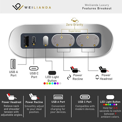 Weilianda Home Theater Seating Top Grain Leather Zero Gravity Recliner Chair Power Headrest Recline Movie Seat Gaming 7 Colors Mood Light Sofa with Tray Table USB Charge Row of 2 Black