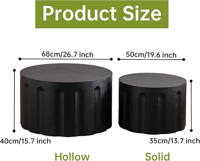 Round Nesting Coffee Table Set of 2, Round Fluted Coffee Tables for Living Room Modern Nesting End Side Tables for Small Spaces (B Black)
