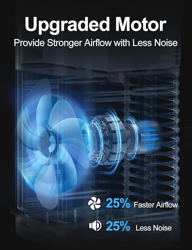 Small Air Conditioner Portable Ac Unit, Evaporative Air Cooler