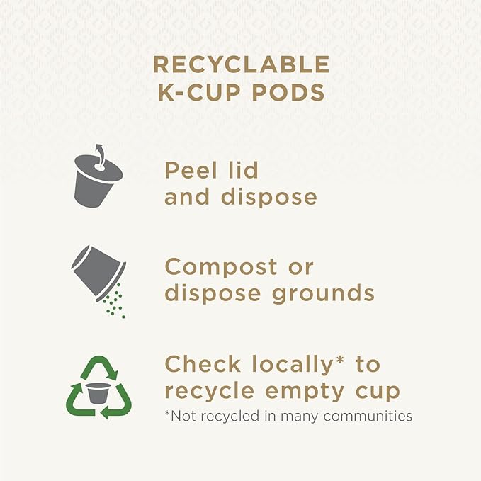 Peet's Coffee, Dark Roast K-Cup Pods