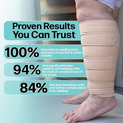 Beltwell® Adjustable Calf Compression Wrap for Swelling, Edema, Lipedema – Easy Leg Compression Sleeve for Circulation, Heaviness, Pain Relief – Ideal Lymphedema Leg Wrap