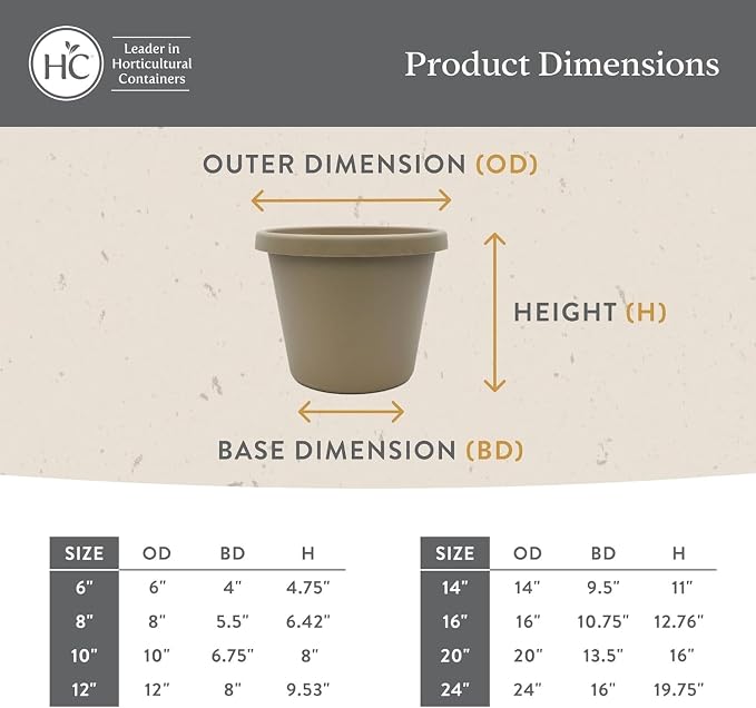 The HC Companies 6 Inch Prima Round Planter Pots with Drainage Holes and Rolled Rim, Lightweight UV-Resistant Plastic Indoor & Outdoor Planters, 4-Pack Flower Pots for Garden & Home Decor, Dusty Teal