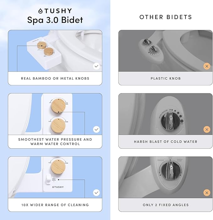 TUSHY 3.0 Spa Bidet Attachment. Cool to Warm Water. It's Time to Replace Toilet