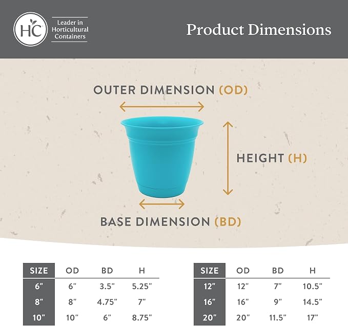 The HC Companies 16 Inch Eclipse Round Planter Pots with Drainage Holes & Attached Saucer, Lightweight UV-Resistant Plastic Indoor & Outdoor Planters, 2-Pack Flower Pots for Garden & Home Decor, Teal