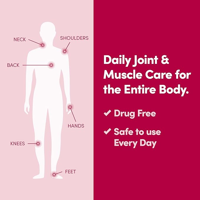 Penetrex Joint & Muscle Therapy