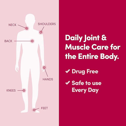 Penetrex Joint & Muscle Therapy
