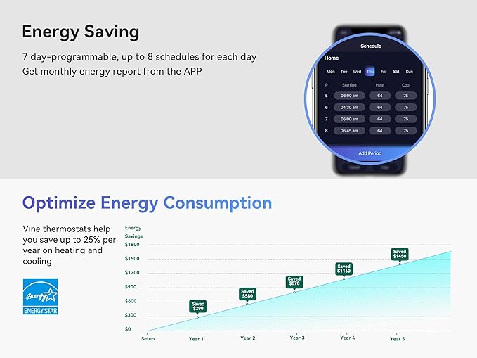 vine Smart Thermostat for House, WiFi Thermostats for Home Compatible