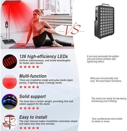 Body and Facial red Light Therapy, 660nm 850nm Infrared red Light Treatment