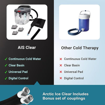 Circulating Cold Water Therapy Ice Machine Gen 2 by Arctic Ice Clear –