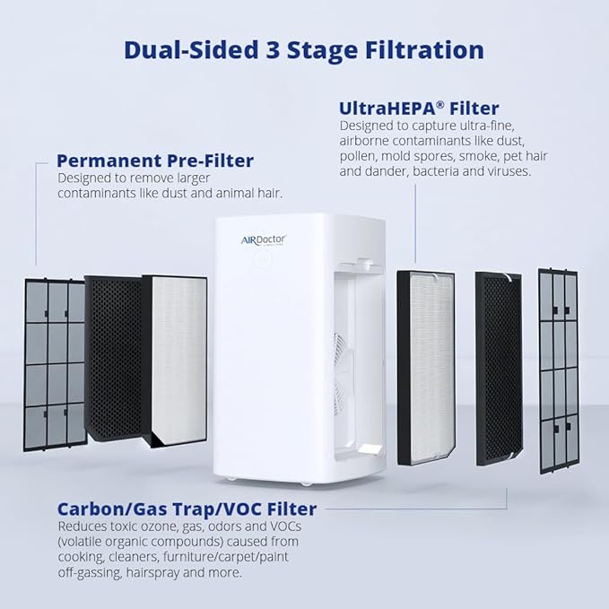 AIRDOCTOR AD5500 HEPA and VOC Air Purifier