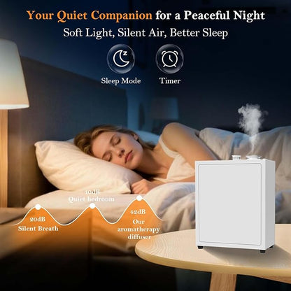 Heavy Duty Alloy HVAC Oil Diffuser System