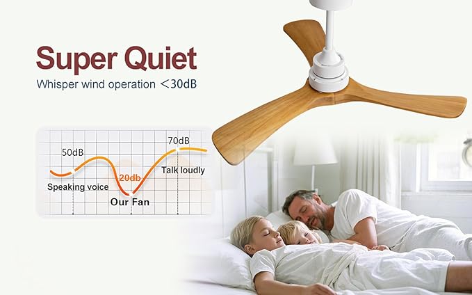 36 Inch Ceiling Fan with Light and Remote Control, 6 Speeds Reversible DC Motor