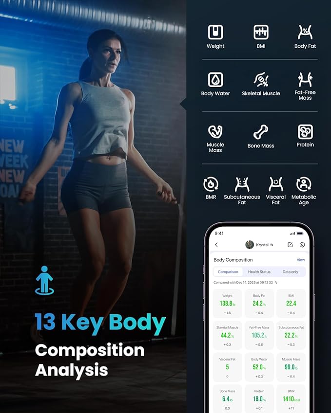 RENPHO Bluetooth Body Fat Scale, Digital Weight Scale Bathroom Smart Body