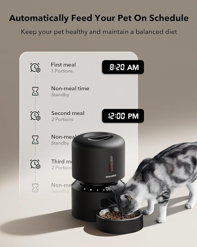 PETLIBRO Automatic Cat Feeder – 3L Programmable Pet Food Dispenser