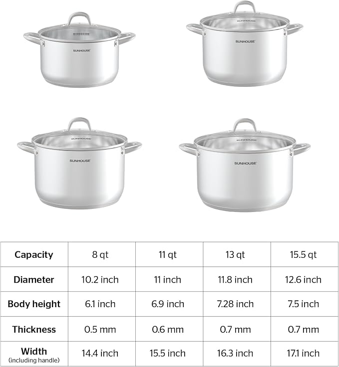 SUNHOUSE 8 Quart Stock Pot