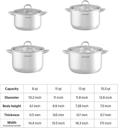 SUNHOUSE 8 Quart Stock Pot