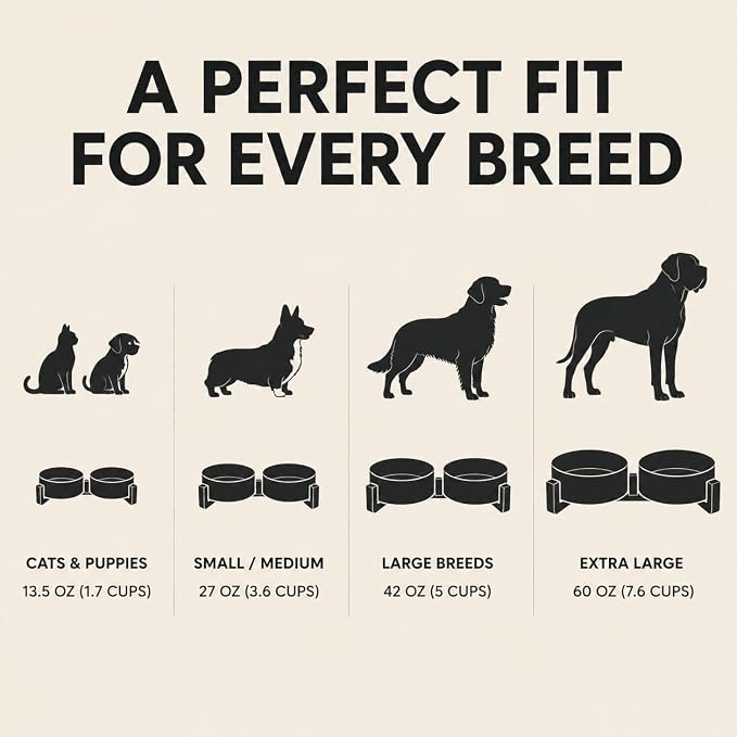 SPUNKYJUNKY Ceramic Dog and Cat Bowl Set with Wooden Stand, Modern Cute Weighted Food Water Set for Small Size Dogs (13.5OZ) & Medium Sized Dogs (28.7OZ) & Cats (1.7 Cups, 2 × Black)