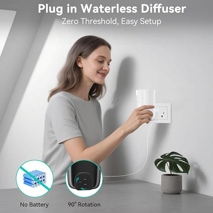 Waterless Diffuser, Plug in Diffuser