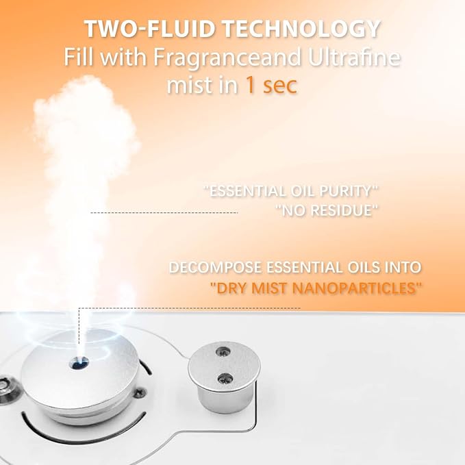 Heavy Duty Alloy HVAC Oil Diffuser System