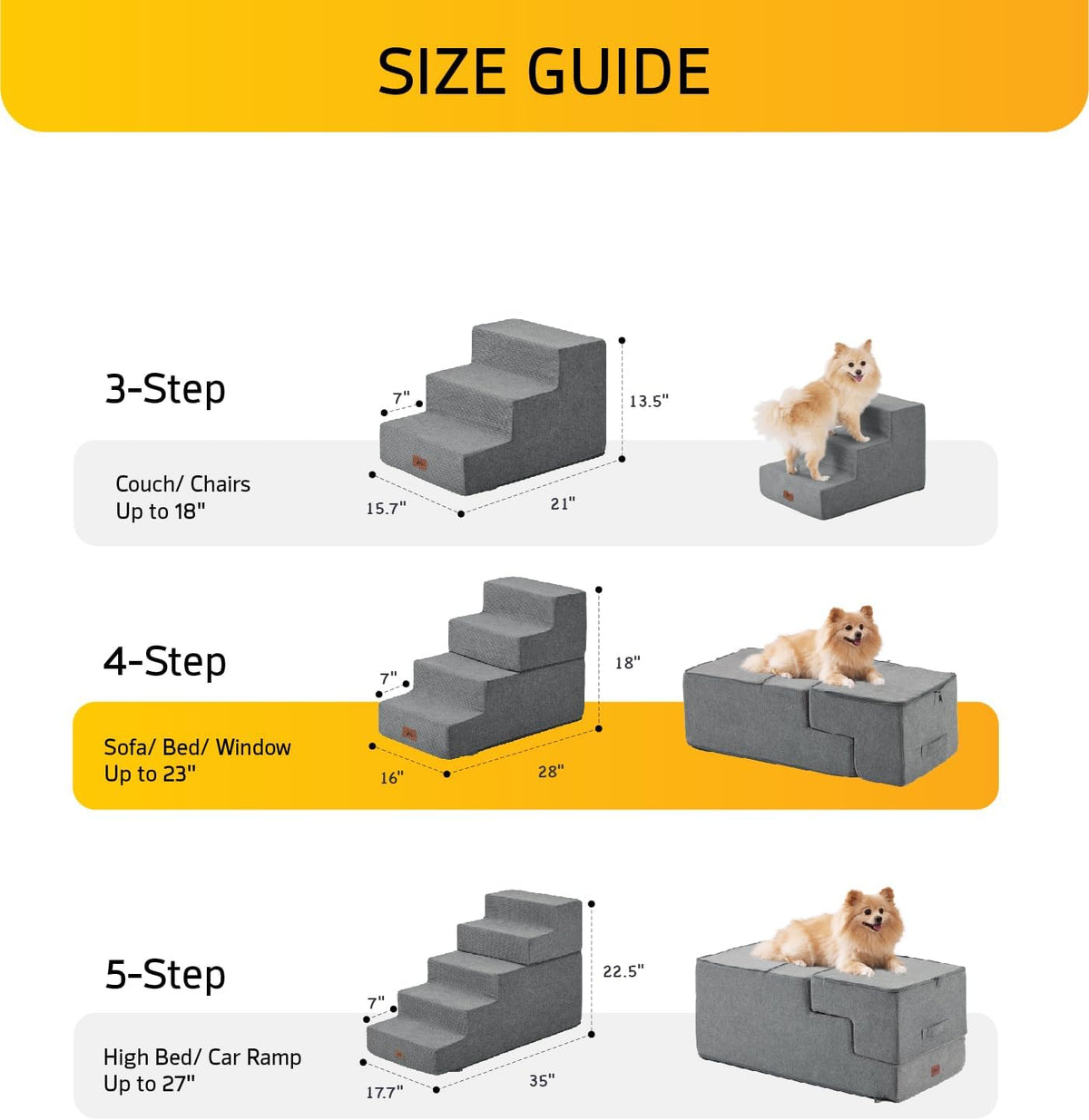 Dog Stairs for High Bed, Dog Steps for Bed Couch Sofa, 35D Foam Extra Wide Pet Steps for Small Dogs and Cats, Pet Stairs with Non-Slip Bottom Grey, 2 Steps