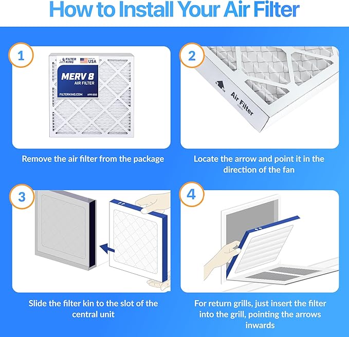 Filter King 7x21.5x1 Air Filter | 4-PACK | MERV 8 HVAC Pleated A/C Furnace