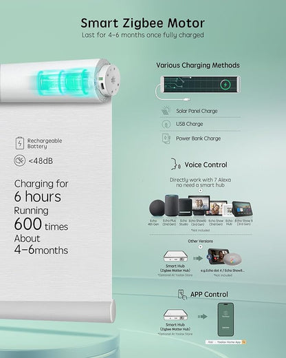 Yoolax Smart Coupled Roller Shades Compatible