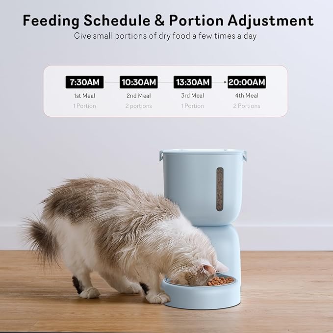 Automatic Cat Feeder and Water Dispenser FW1, Wire or Battery Cat Food