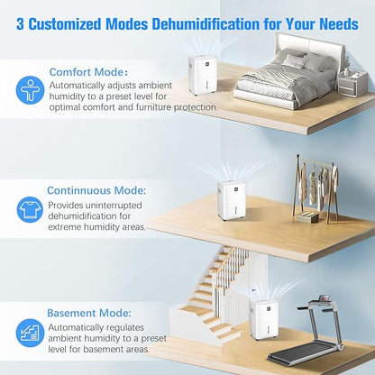 DEVERSE Max 80 Pints Energy Star Dehumidifier