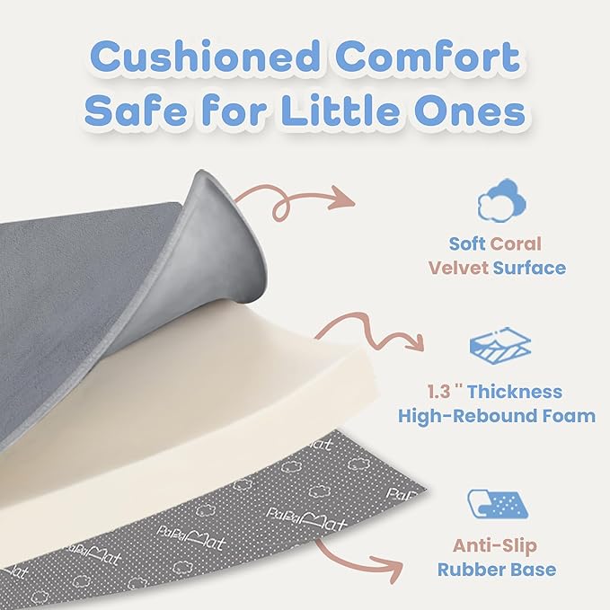 PAPAMAT 1.3" Thick Baby Floor Play Mat 79x158, Basic Padded Foam Mat for Tummy Time Crawling, Non Slip Cushioned for Babies Toddlers Infants Kids (Dark Grey)