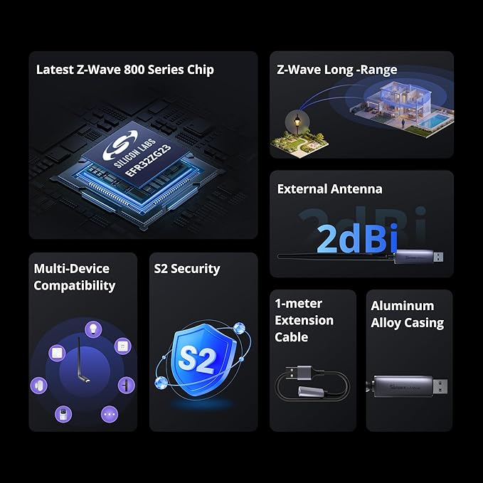 SONOFF Z-Wave 800 Dongle Plus, USB Stick