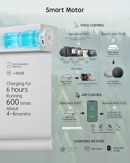 Yoolax Motorized Blinds with Remote, Smart Blinds
