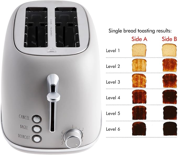 Rae Dunn Retro Rounded Bread Toaster, 2 Slice Stainless Steel Toaster