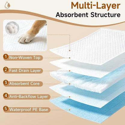 Extra Large Puppy Pads 100 Count,28"x34" Quick-Dry Pet Potty Training Pads | Dog Pee Pads,Leak-Proof,Disposable Super Absorbent 5-Layer,Fit For Puppies, Senior Dogs, Cats and Small Pets