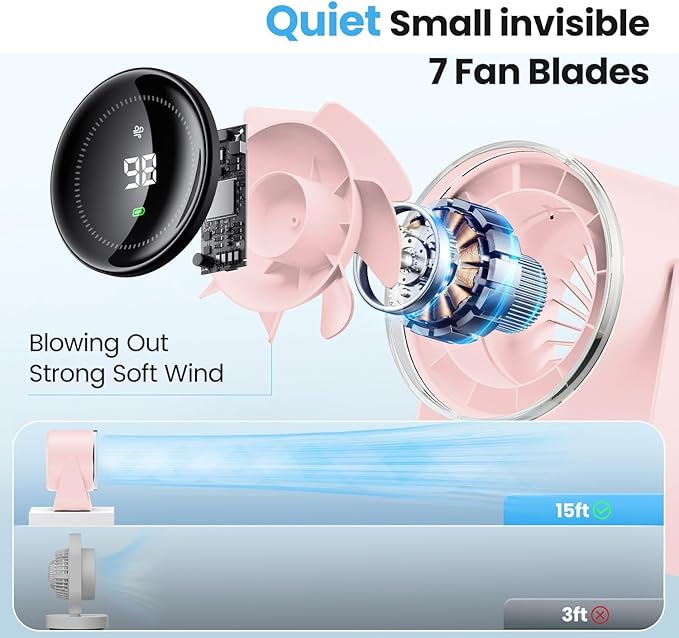 DURBESTER Small Desk Fan, 28dB Ultra-Quiet Desktop Air Circulator