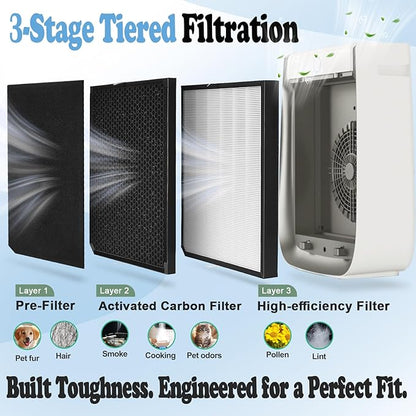 3500 Filter Replacement Set Compatible