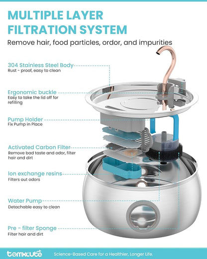 Tomxcute Stainless Steel Cat Water Fountain - 4.0L/135oz Copper Gooseneck - Ultra-Quiet Cat Fountains for Drinking - Dishwasher Safe - Indoor Pet Fountain for Cats, Terriers, Multiple Pets | Ultra Quiet Pump, Copper Gooseneck, Dishwasher Safe, Cat Foun...