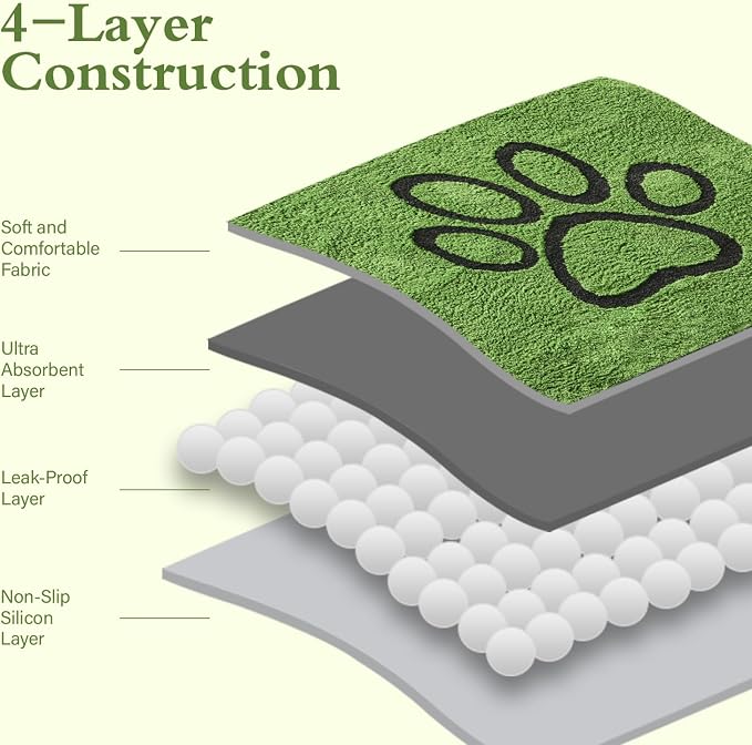 Reusable Dog Pee Pads, Washable Puppy Pads, Leak-Proof 18"x30" 2 Pack | Super Absorbent And Non-Slip Potty Training Pads, Soft Paw Print Plush Design, Ideal For Crates, Couch, Car Seats & Pet Beds