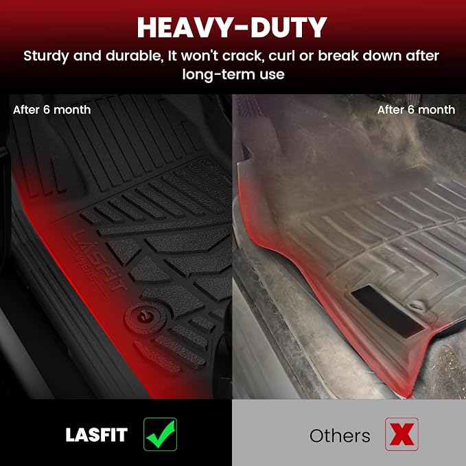 LASFIT Floor Mats 2014-2018 for Chevy Silverado/GMC Sierra 1500, 2015-2019 2500HD 3500HD (Crew Cab Only/Bench Seat Only) All Weather TPE Custom Fit Car Floor Liners, with Carpet Floor Only