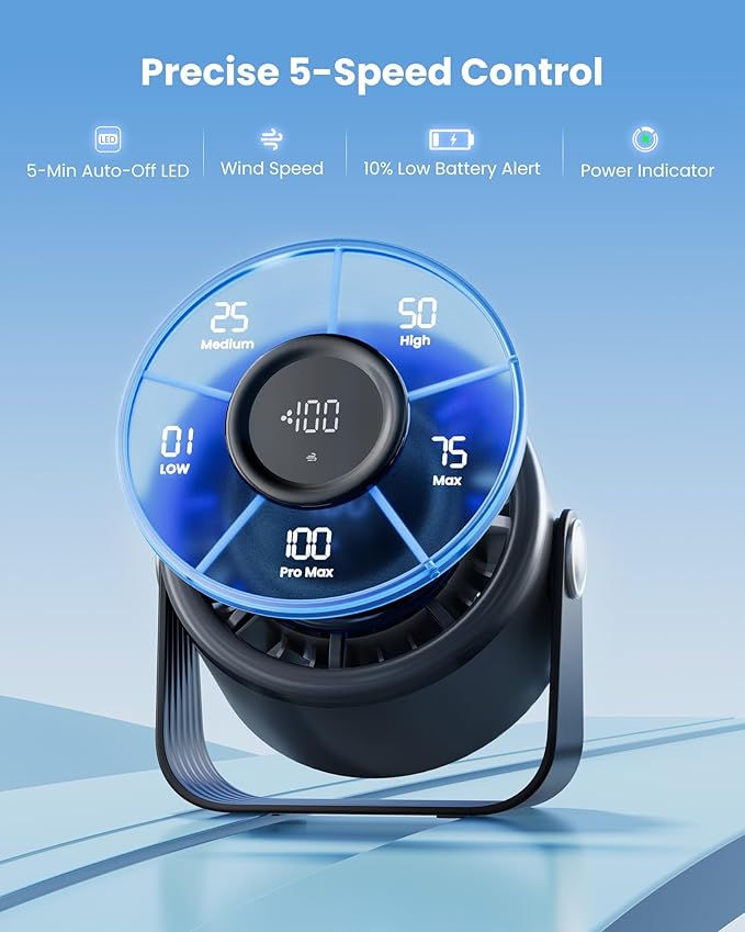 Gaiatop Small Desk Fan Rechargeable, 5in Personal Fan 4000mAh Battery Powered