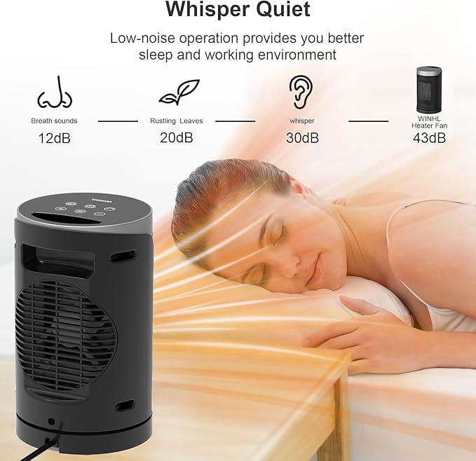 Space Heater, WINHL Small Portable Electric Heaters