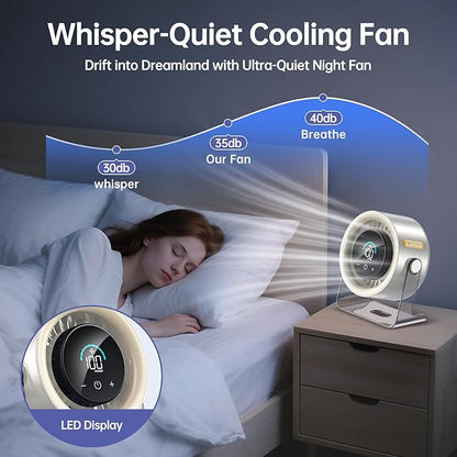 Coolhill USB Desk Fan for Bedroom: 100 Speeds Digital Display Quiet Table Fan