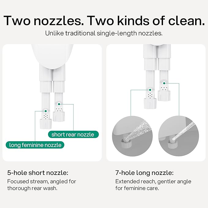hansrapo Left-Hand Bidet Attachment– Non-Electric Dual Nozzle