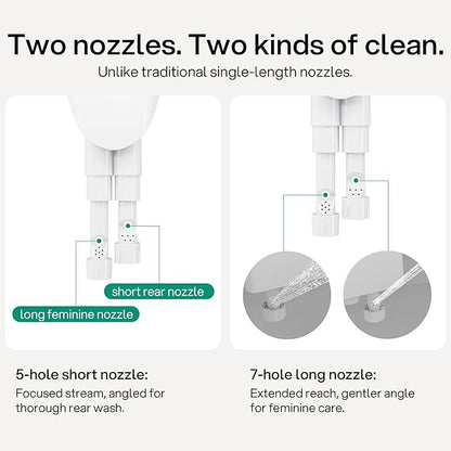 hansrapo Left-Hand Bidet Attachment– Non-Electric Dual Nozzle