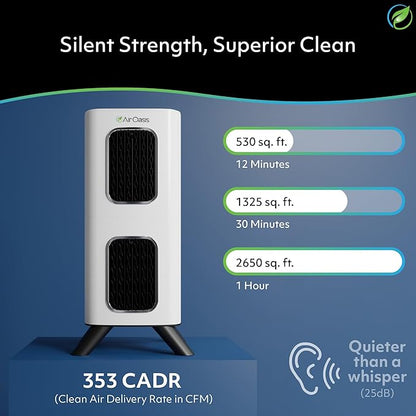 Air Oasis iAdaptAir 2.0 H13 HEPA Filter Air Purifier Reduces 99% of Viruses